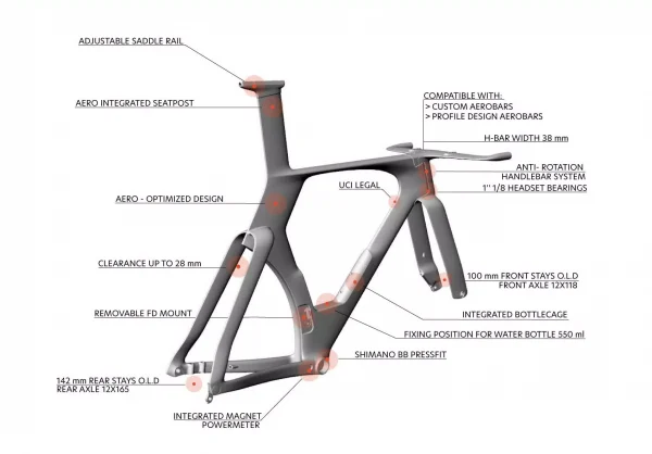 key_point_supersonica key_point_supersonica